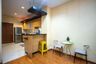 1 Bedroom Condo for rent in Baan Suan Greenery Hill, Chang Phueak, Chiang Mai