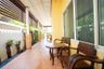 3 Bedroom House for rent in Nong Chom, Chiang Mai