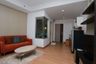 1 Bedroom Condo for rent in Wat Ket, Chiang Mai