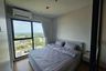 1 Bedroom Condo for rent in Arise Charoen Mueang, Tha Sala, Chiang Mai