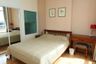 1 Bedroom Condo for rent in My Hip Condo 1, Nong Pa Khrang, Chiang Mai