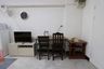 1 Bedroom Condo for rent in PP Condominium, Tha Sala, Chiang Mai