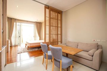 1 Bedroom Condo for rent in Villa Meesuk Residences, Nong Chom, Chiang Mai