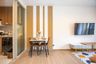 1 Bedroom Condo for rent in Mekin Haus, Fa Ham, Chiang Mai