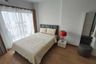 1 Bedroom Condo for rent in Wat Ket, Chiang Mai