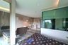 1 Bedroom Condo for rent in Nong Khwai, Chiang Mai