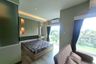 1 Bedroom Condo for rent in Nong Khwai, Chiang Mai