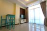 1 Bedroom Condo for rent in Si Phum, Chiang Mai