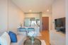 1 Bedroom Condo for rent in Arise Charoen Mueang, Tha Sala, Chiang Mai