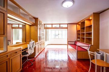 1 Bedroom Condo for rent in Suthep, Chiang Mai