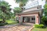 5 Bedroom House for rent in Tha Sala, Chiang Mai