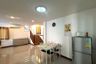 4 Bedroom House for rent in Nong Chom, Chiang Mai