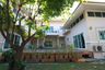 6 Bedroom House for rent in Chang Phueak, Chiang Mai