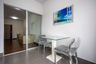 1 Bedroom Condo for rent in Supalai Monte 2, Wat Ket, Chiang Mai