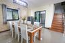 4 Bedroom House for rent in Ton Pao, Chiang Mai