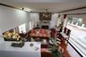 4 Bedroom House for rent in San Phak Wan, Chiang Mai