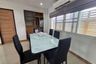 3 Bedroom House for rent in San Kamphaeng, Chiang Mai