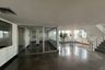 1 Bedroom Commercial for rent in Tha Sala, Chiang Mai