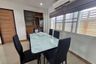 3 Bedroom House for rent in San Kamphaeng, Chiang Mai