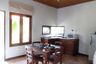 2 Bedroom House for rent in Rim Tai, Chiang Mai