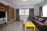 3 Bedroom House for rent in Nong Khwai, Chiang Mai