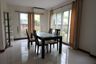 3 Bedroom House for rent in Ton Pao, Chiang Mai