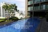 2 Bedroom Condo for sale in Noble Refine, Khlong Tan, Bangkok near BTS Phrom Phong