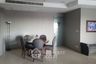 3 Bedroom Condo for sale in Nusasiri Grand, Phra Khanong, Bangkok near BTS Ekkamai