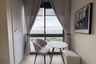 Condo for sale in Nong Prue, Chonburi