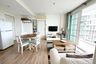 2 Bedroom Condo for sale in Summer Hua Hin, Nong Kae, Prachuap Khiri Khan