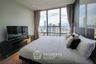 1 Bedroom Condo for rent in The Bangkok Sathorn, Thung Wat Don, Bangkok near BTS Surasak