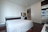 1 Bedroom Condo for rent in MANHATTAN CHIDLOM, Lumpini, Bangkok near MRT Ratchaprarop