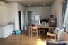 2 Bedroom Condo for rent in Blocs 77, Phra Khanong Nuea, Bangkok near BTS Phra Khanong