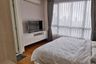 2 Bedroom Condo for Sale or Rent in H Sukhumvit 43, Khlong Tan Nuea, Bangkok near BTS Phrom Phong