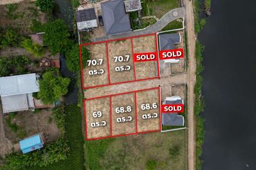 Land for sale in Nong Faek, Chiang Mai