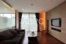 1 Bedroom Condo for Sale or Rent in Na Kluea, Chonburi