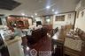 2 Bedroom Condo for rent in Tree Condo Prasarnmit, Khlong Toei Nuea, Bangkok near BTS Asoke