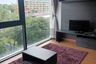 1 Bedroom Condo for rent in Abstracts Sukhumvit 66/1, Bang Na, Bangkok near BTS Udom Suk