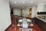 2 Bedroom Condo for rent in Khlong Tan, Bangkok near BTS Phrom Phong