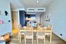 2 Bedroom Condo for Sale or Rent in The Lofts Asoke, Khlong Toei Nuea, Bangkok near MRT Phetchaburi