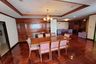 3 Bedroom Condo for rent in Khlong Toei Nuea, Bangkok near MRT Sukhumvit