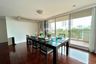 3 Bedroom Condo for rent in Silom, Bangkok near BTS Saint Louis