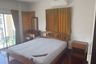 3 Bedroom House for rent in Phanason City Thepanusorn, Wichit, Phuket
