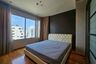 1 Bedroom Condo for rent in The Emporio Place, Khlong Tan, Bangkok near BTS Phrom Phong