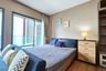 1 Bedroom Condo for rent in Khlong Tan, Bangkok near BTS Thong Lo