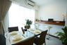 2 Bedroom Condo for rent in Khlong Tan Nuea, Bangkok