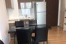 1 Bedroom Condo for rent in Siri at Sukhumvit, Phra Khanong, Bangkok near BTS Thong Lo