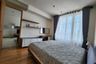 1 Bedroom Condo for Sale or Rent in The Empire Place, Thung Wat Don, Bangkok near BTS Sueksa Witthaya