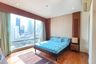 1 Bedroom Condo for Sale or Rent in Baan Siri 31, Khlong Toei Nuea, Bangkok near BTS Phrom Phong