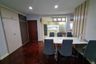 2 Bedroom Condo for rent in Khlong Toei Nuea, Bangkok near MRT Phetchaburi